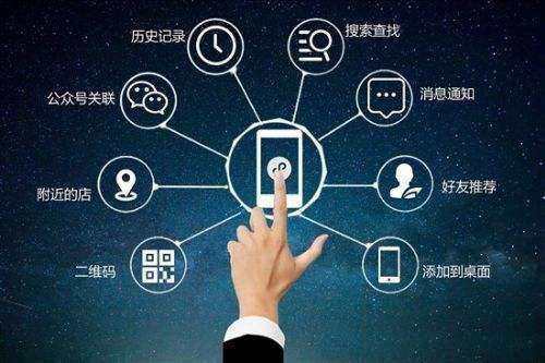 智能化微信小程序與營銷型網站 網絡銷售中的雙輪驅動